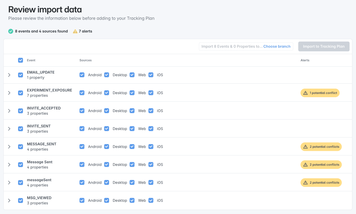 Import review flow image